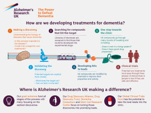 Alzheimer’s Research: Insights from Beth Stevens’ Work