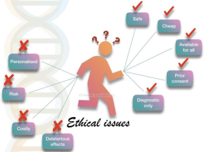 CRISPR Ethical Implications: A Deep Dive into Gene Editing