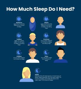 How Much Sleep Do You Need? Expert Insights and Tips