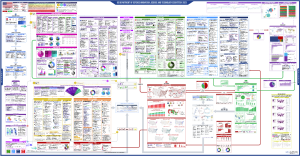 U.S. Innovation Ecosystem: The Key to Global Health Success