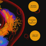 Gene Editing Ethics: Exploring CRISPR’s Promise and Peril